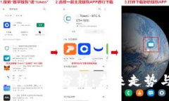 anca比特币区块链行情分析：未来走势与投资策略