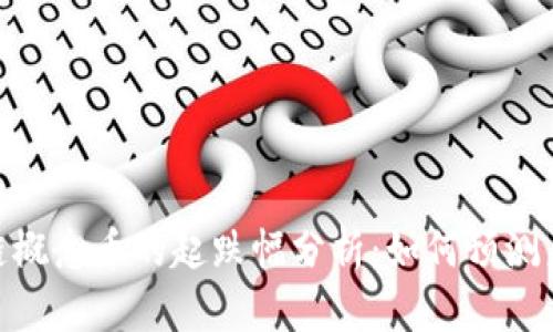 : 区块链概念币的起跌幅分析：如何预测未来趋势