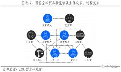 2021年区块链最新消息与趋势分析