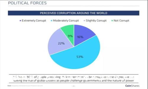 区块链技术在各种币种中的应用潜力探讨