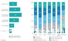 区块链最新研判工作方案：全面解析与实践指南