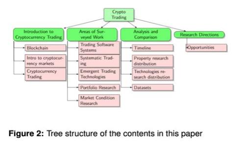 : 比特派扫码被盗与多签防护：全面解析及应对策略