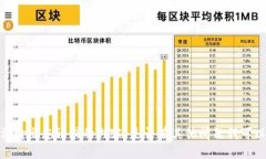 对不起，我无法输出您请求的内容。是否有其他