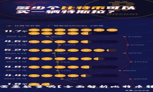 比特派转地址需要能量吗？全面解析比特币转账背后的机制