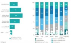 比特派安全提醒安装指南：保护您的数字资产