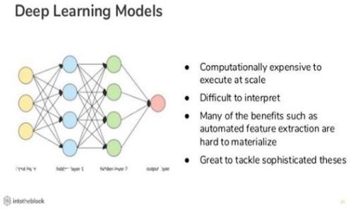 全球生态区块链BBgo币：生态友好的数字货币时代